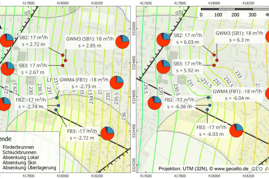 Prognostizierte hydraulische Veränderung der Grundwasseroberfläche