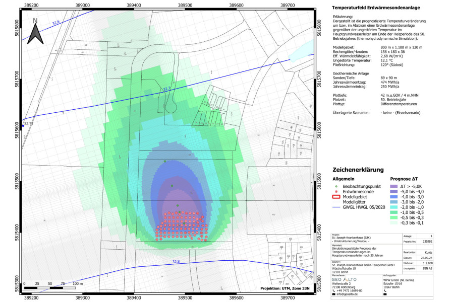 Prognostizierte Temperaturveränderung im Hauptgrundwasserleiter