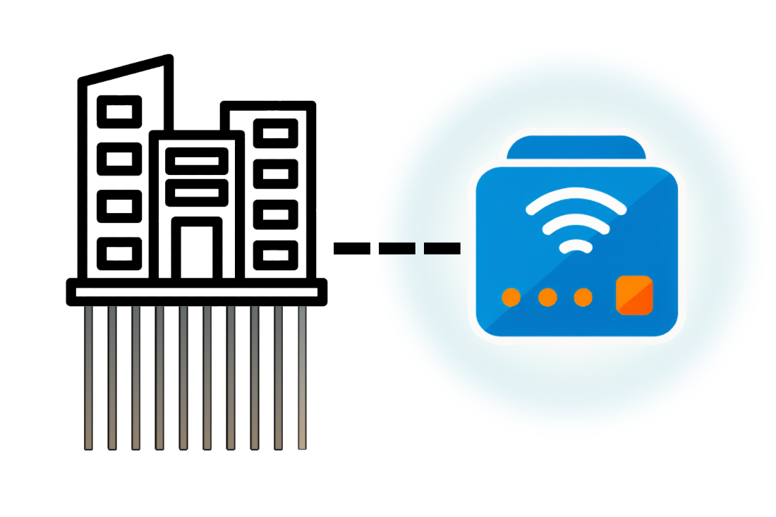 Datenacquisition und IoT Gateway